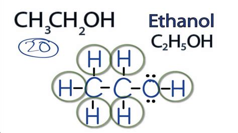 ch3ch2oh lewis structure|CH3CH2OH Lewis Structure: How to Draw the Lewis Structure for  .